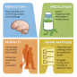 GWEP-CC Age-Friendly Health Systems Case Studies Videos